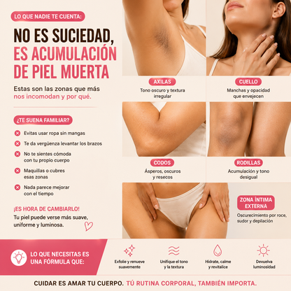 Dr. Melaxin Peel Shot PS Mujer | Exfoliación corporal para zonas de roce