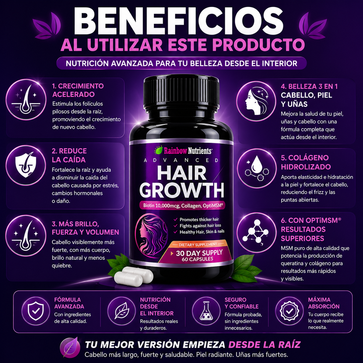 Advanced Hair Growth – Cabello Más Fuerte, Largo y con Más Volumen