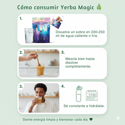 Yerba Magic |  Peach Mango