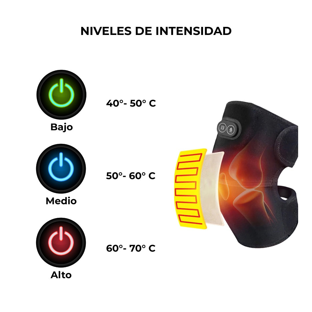 🔥 Therma Calm – Tu Aliada Antidolor