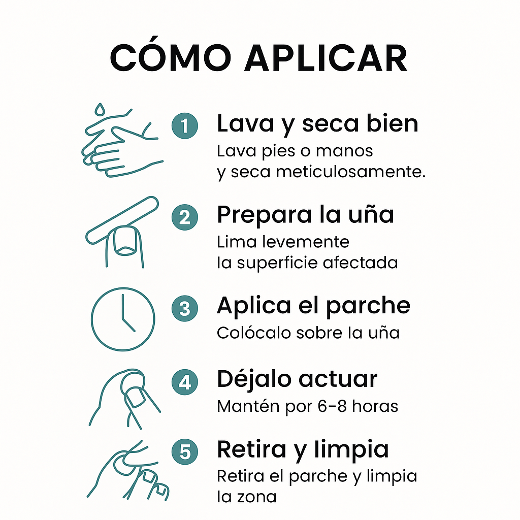 🩹 PARCHES ANTI-HONGO – UÑAS SANAS EN SEMANAS