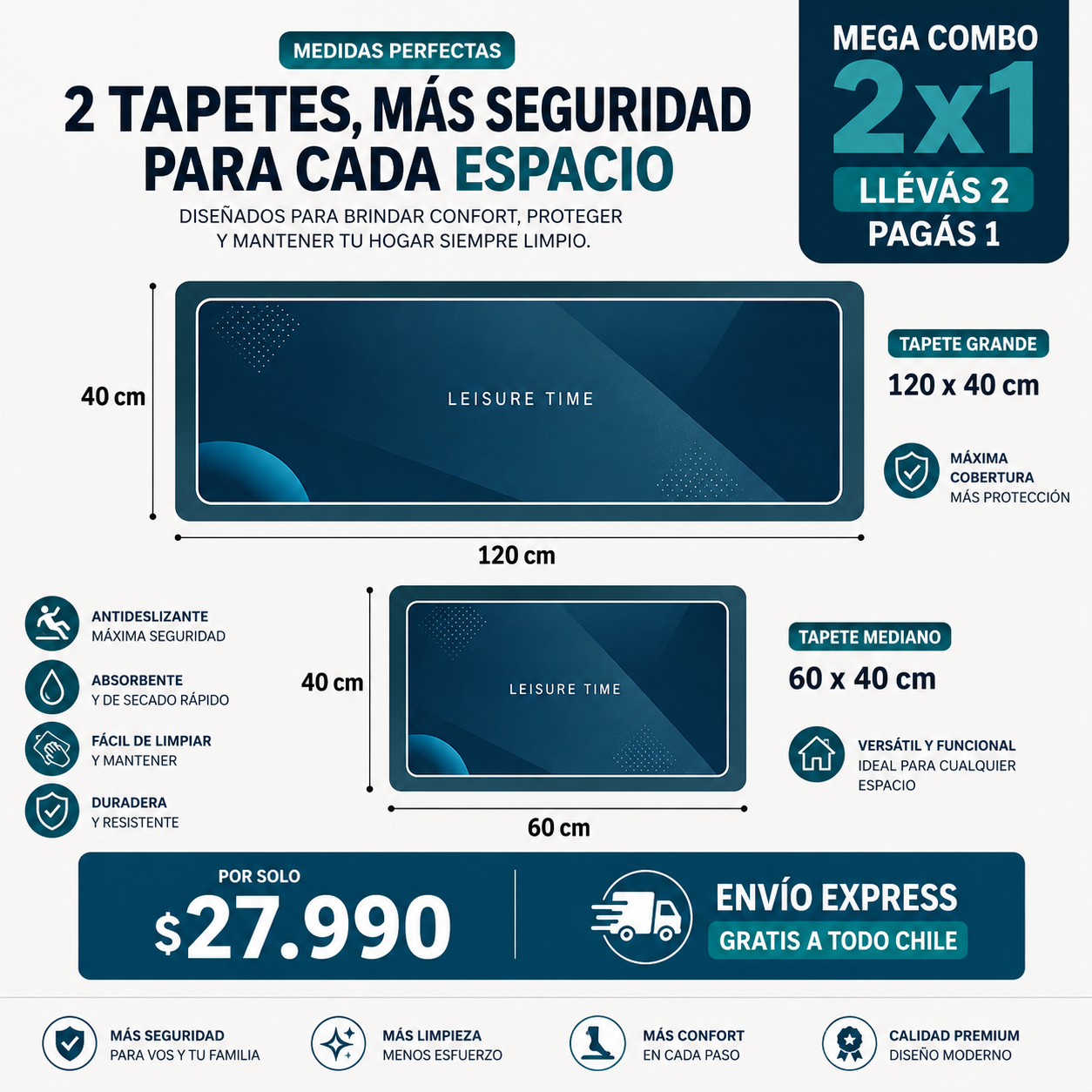 SafeStep Home® | Tapetes Ultra Absorbentes y Antideslizantes – Oferta Especial 2x1