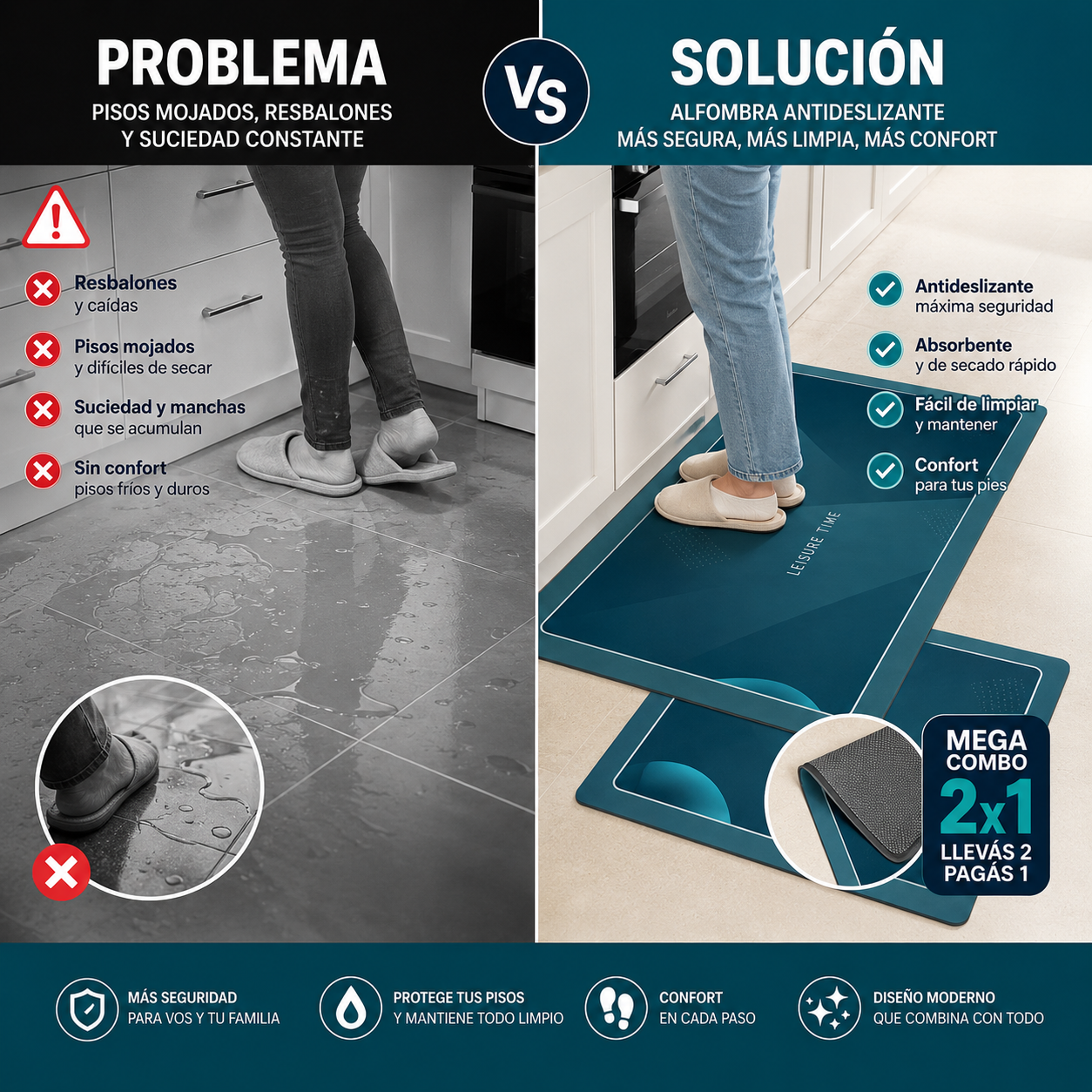 SafeStep Home® | Tapetes Ultra Absorbentes y Antideslizantes – Oferta Especial 2x1