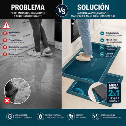 SafeStep Home® | Tapetes Ultra Absorbentes y Antideslizantes – Oferta Especial 2x1