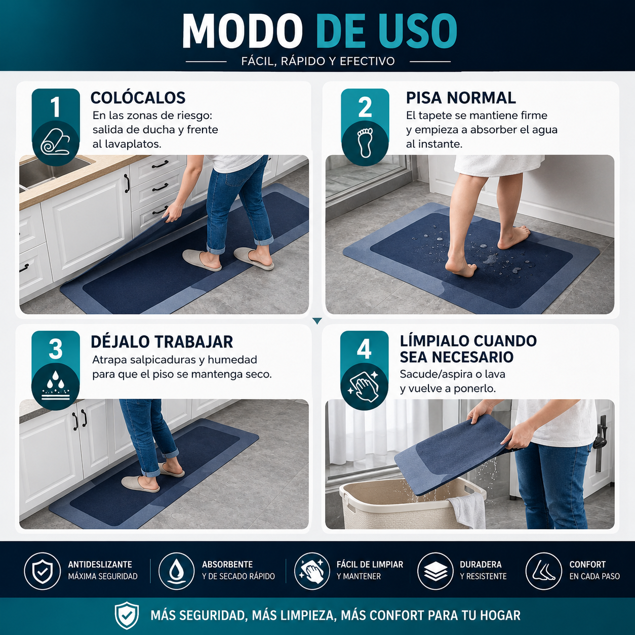 SafeStep Home® | Tapetes Ultra Absorbentes y Antideslizantes – Oferta Especial 2x1
